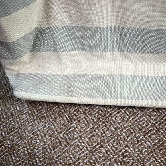 Fossil Rachel Blue Gray /Cream Coated Canvas KEY Leather Shoulder Tote Bag - Picture 4 of 14